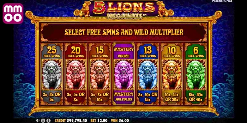 Tìm hiểu quy luật quay thưởng 5 lions megaways